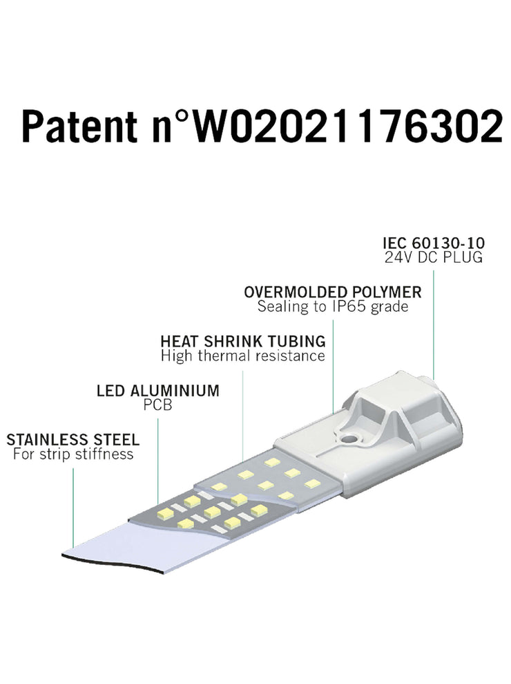 Cosmorrow 20w GROWING Led Light